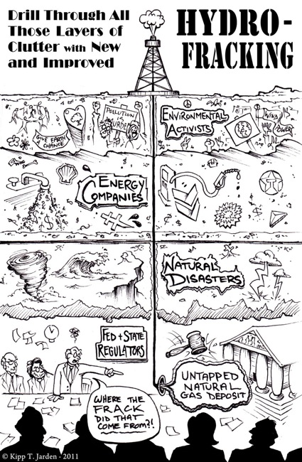 Hydro Fracking Explained. Copyright 2011, Kipp Jarden