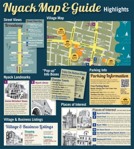 NSL91_Artists Put Nyack on the Map_Details